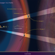 Voyagers’ paths through the solar system. Image: NASA, ESA, and Z. Levy (STScI)